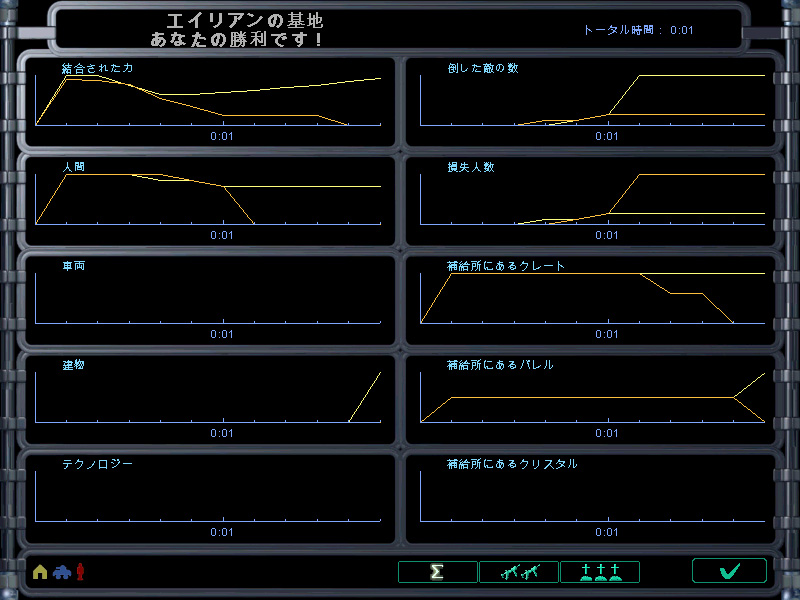 Screen